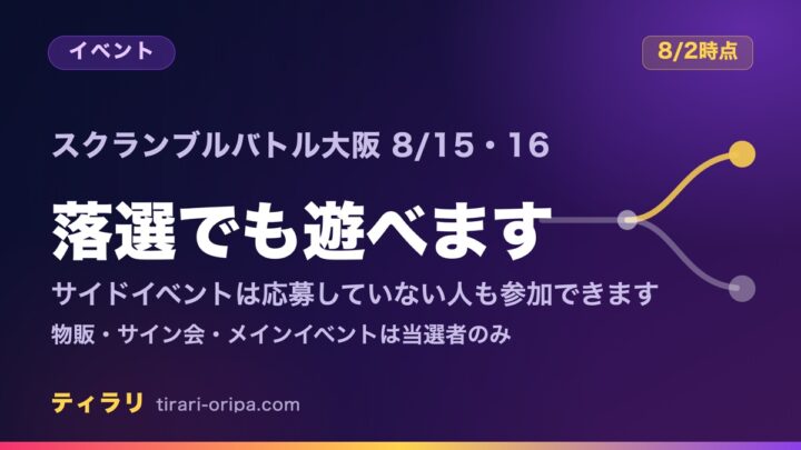 ポケモンカードゲーム スクランブルバトル大阪では、抽選に応募していない人でもサイドイベントに参加できる一方、物販とサイン会とメインイベントは当選者に限られることを整理した記事のアイキャッチ画像。開催は2026年8月15日と16日。右に道が二手に分かれる図形。