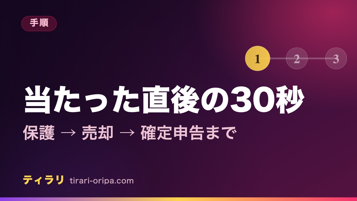 高額カードが当たった直後にやることを、カードの保護から売却、確定申告までの順に並べた記事のアイキャッチ画像。右に1から3の手順を示す丸の図形。