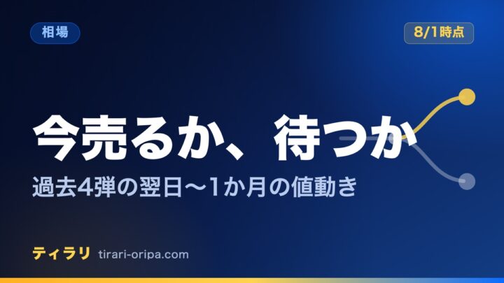 ストームエメラルダを今売るか待つかを、過去4弾の発売翌日から1か月の値動きから考える記事のアイキャッチ画像。右に道が二手に分かれる図形。