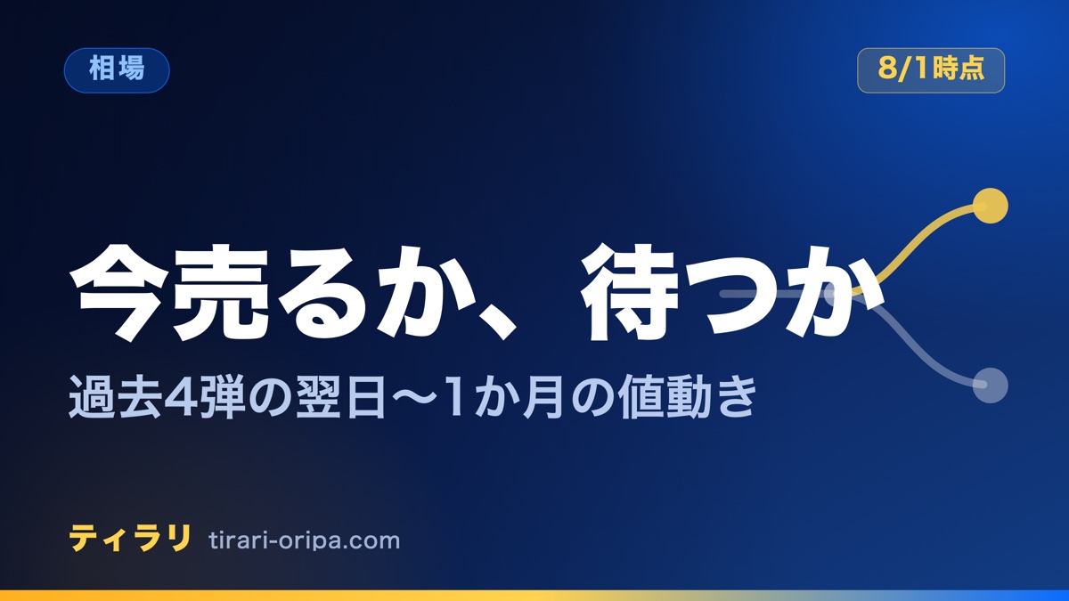 ストームエメラルダを今売るか待つかを、過去4弾の発売翌日から1か月の値動きから考える記事のアイキャッチ画像。右に道が二手に分かれる図形。