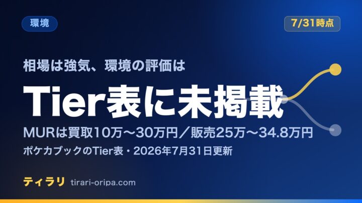 メガレックウザexMURは相場では強気なのに対戦環境のTier表には載っていないという分断を示した記事のアイキャッチ画像。右に道が二手に分かれる図形。