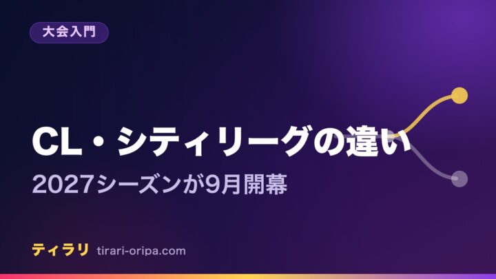 ポケモンカードのチャンピオンシップシリーズ2027が9月に開幕し、チャンピオンズリーグとシティリーグの違いを初心者向けに整理した記事のアイキャッチ画像。右に道が二手に分かれる図形。