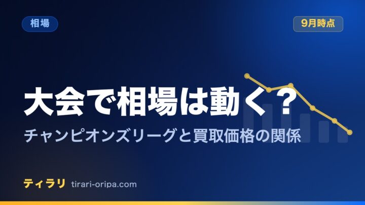 ポケモンカードの大会、チャンピオンズリーグ横浜で活躍したデッキやカードの買取価格やフリマ相場が動く仕組みを整理した記事のアイキャッチ画像。右に折れ線グラフの図形。
