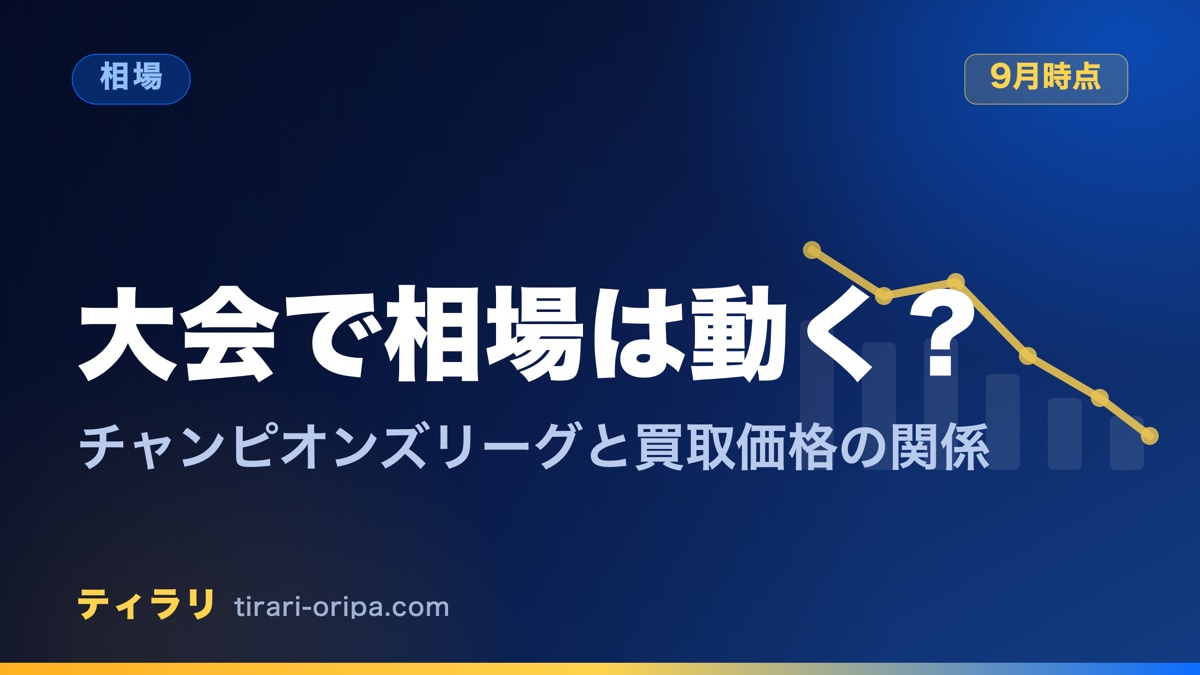 ポケモンカードの大会、チャンピオンズリーグ横浜で活躍したデッキやカードの買取価格やフリマ相場が動く仕組みを整理した記事のアイキャッチ画像。右に折れ線グラフの図形。