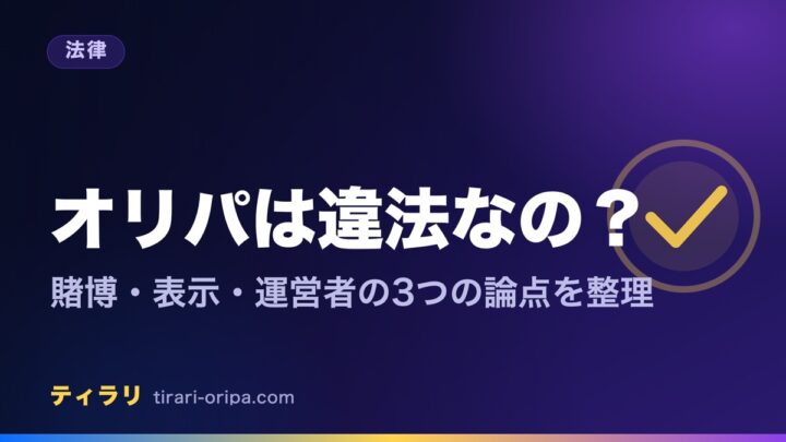 オリパは違法なのかという不安を、賭博・景品表示法・運営者情報という3つの論点から一般的に整理した記事のアイキャッチ画像。断定ではなく利用者の確認ポイントを示す内容。右に丸とチェックの図形。