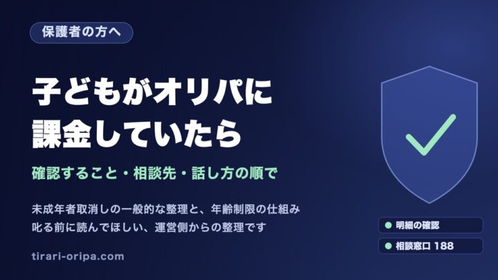 子どものオリパ課金についての保護者向け記事のアイキャッチ画像。まず明細で事実を確認し、消費者ホットライン188に相談し、頭ごなしに叱らず仕組みの話をすることを示している。右に盾とチェックリストの図。