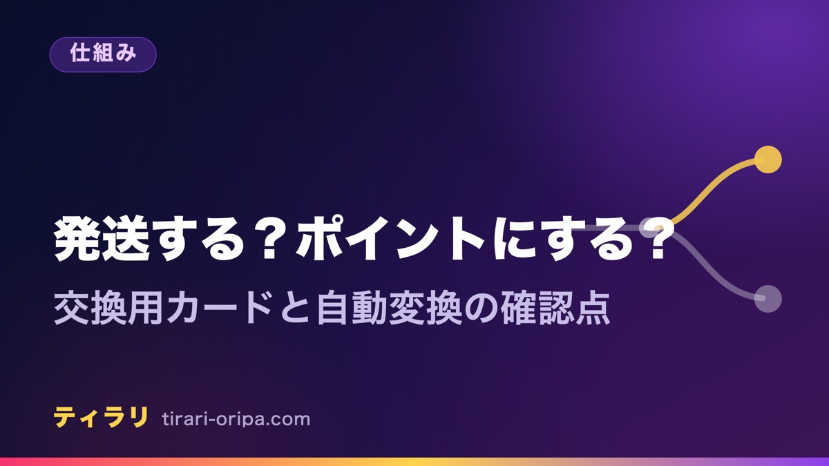 オリパの当たりを発送で受け取るかポイントで受け取るかの選び方と、交換用カード・自動変換の確認点をまとめた記事のアイキャッチ画像。右に道が二手に分かれる図形。