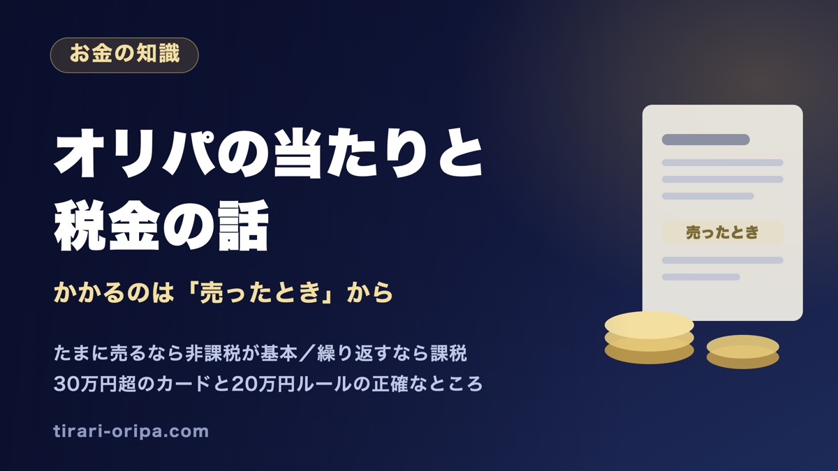 オリパの当たりと税金の記事のアイキャッチ画像。税金の話が始まるのは当たったときではなく売ったときであること、たまに売るなら非課税が基本で、継続的な転売は課税対象になることを示している。右に申告書類とコインの図。
