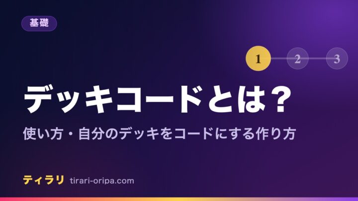 ポケモンカードのデッキコードとは何か、使い方や自分のデッキをコードにする作り方を初心者向けに解説する記事のアイキャッチ画像。右に手順を表す1・2・3の図形。