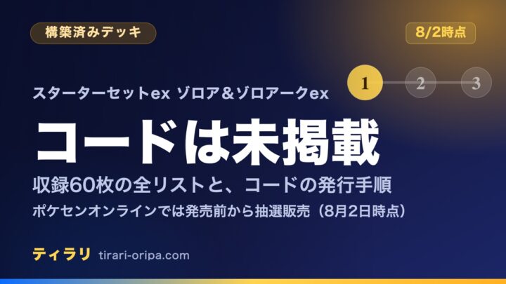 スターターセットex ゾロア＆ゾロアークexのデッキコードは公式サイトに掲載がなく、収録60枚の全リストとコードを発行する手順をまとめた記事のアイキャッチ画像。右に1から3の手順を示す丸の図形。