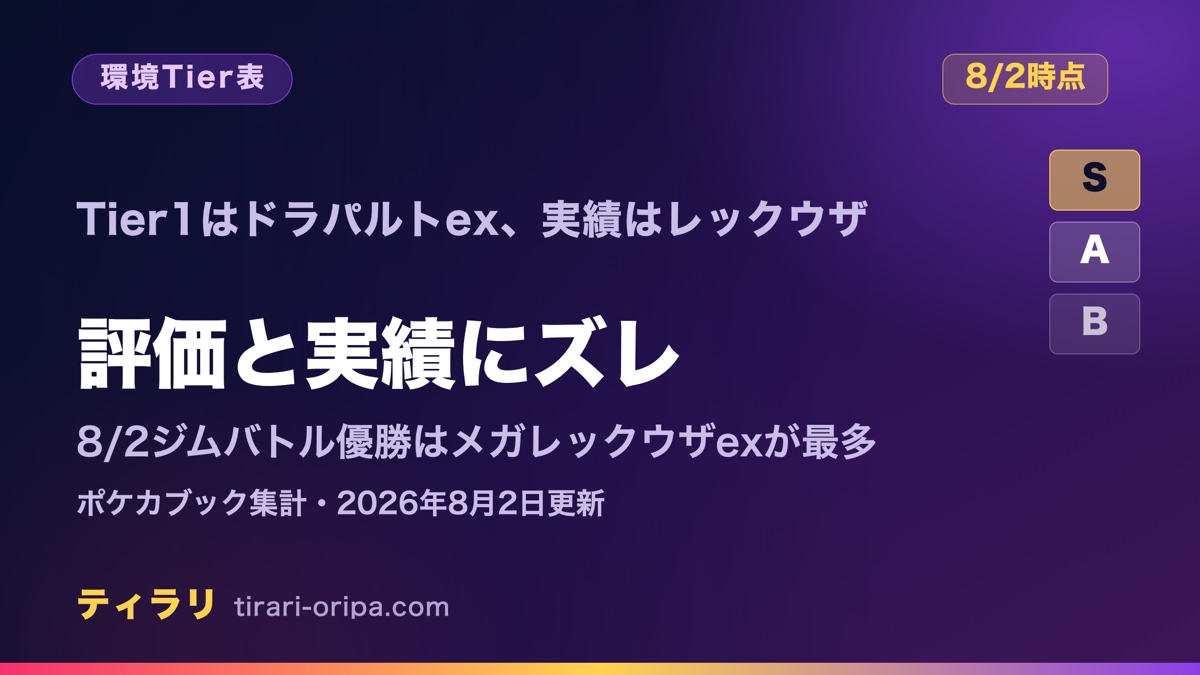 ストームエメラルダ環境Tier表|評価はドラパルトex、優勝実績はレックウザexが最多