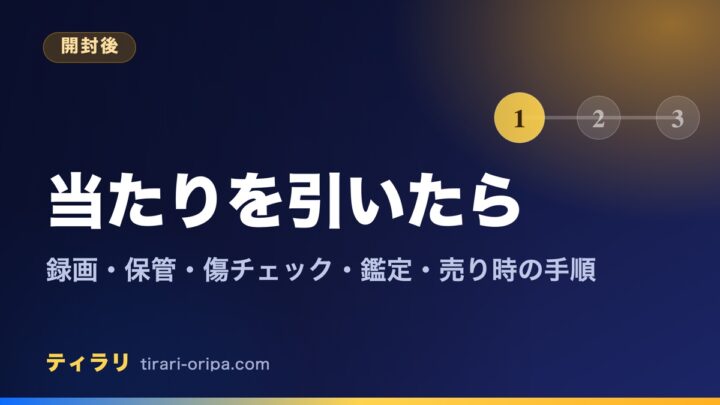 トレカの当たりカードを引いたら・届いたらまずやることを手順で解説する記事のアイキャッチ画像。開封の録画、スリーブとローダーでの保管、傷チェック、鑑定の検討、売り時の判断まで。右に手順を表す1・2・3の図形。