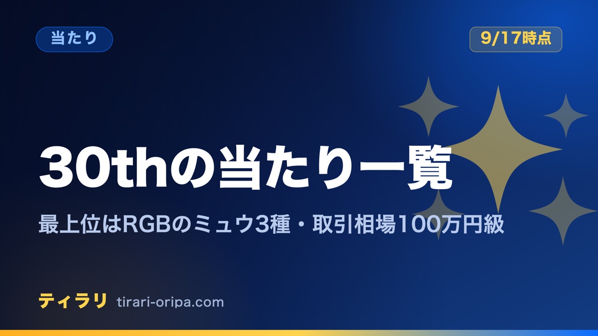 30th CELEBRATIONの当たりカード一覧記事のアイキャッチ画像。最上位は新レアリティRGBのミュウ3種で取引相場100万円級、FURやピカチュウex SAR、ピカチュウ30種までの層を9月17日確認の相場つきで整理している。右に新レアリティを表すきらめきの図形。