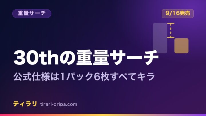 30th CELEBRATIONで重量サーチが通用するかを、1パック6枚すべてキラという公式仕様から整理した記事のアイキャッチ画像。右にあり・なしの差を表す2本の棒の図形。